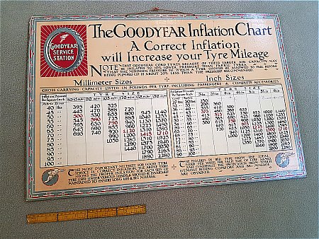 GOODYEAR TYRE CHART - click to enlarge